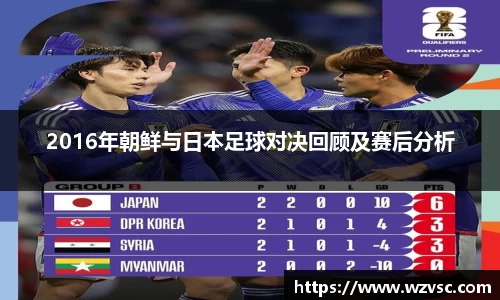 2016年朝鲜与日本足球对决回顾及赛后分析
