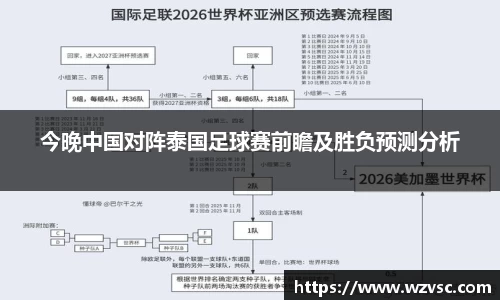 ub8优游