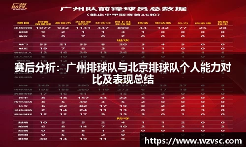 赛后分析：广州排球队与北京排球队个人能力对比及表现总结